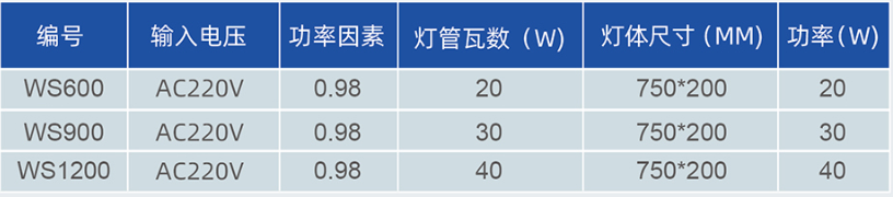 紫外线杀菌灯