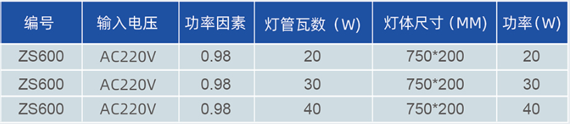 吸顶杀菌灯